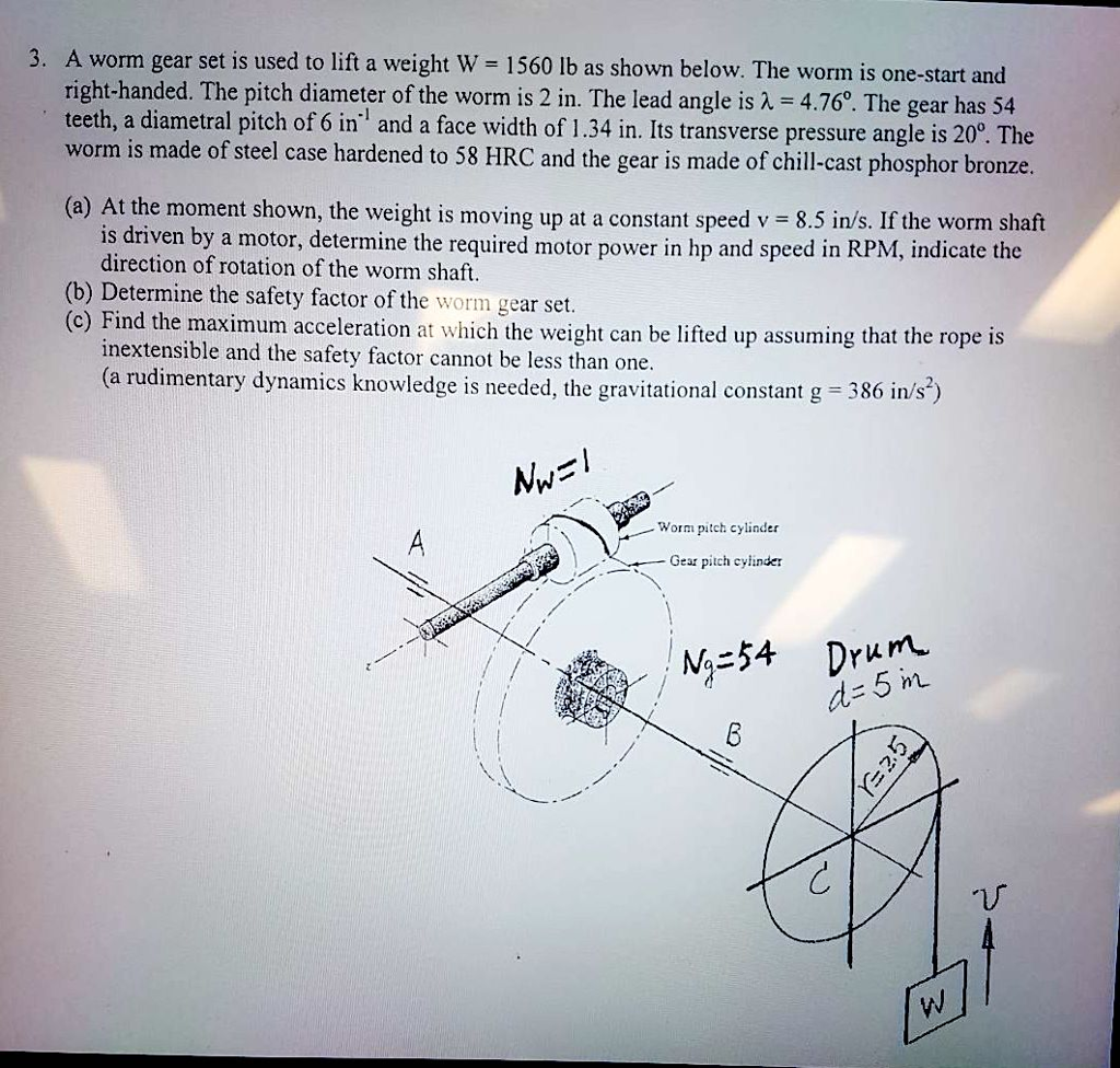 A worm gear set is used to lift a weight w