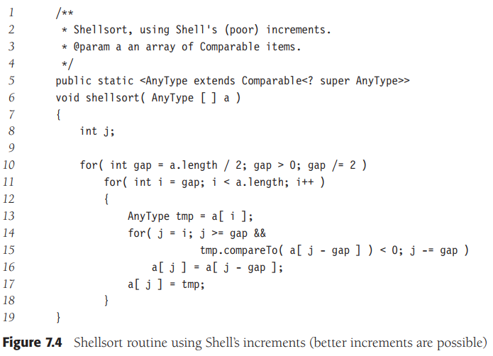 Solved *Shellsort, using Shell's (poor) increments. *Oparam | Chegg.com
