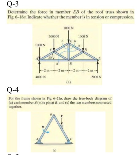 Solved Determine the force in member EB of the roof truss | Chegg.com