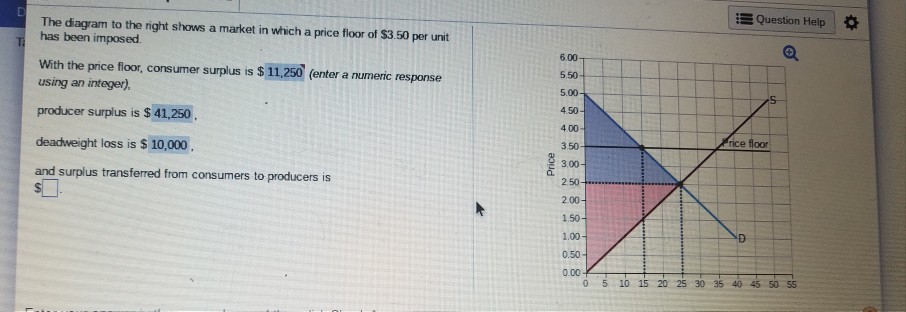 Solved Question Help I The diagram to the right shows a | Chegg.com