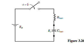 Solved The starting transient of a DC motor can be modeled | Chegg.com