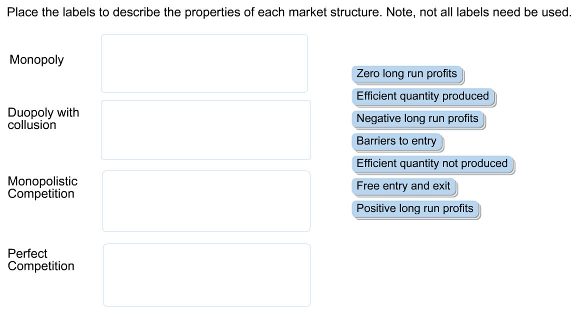 Solved Place The Labels To Describe The Properties Of Each 