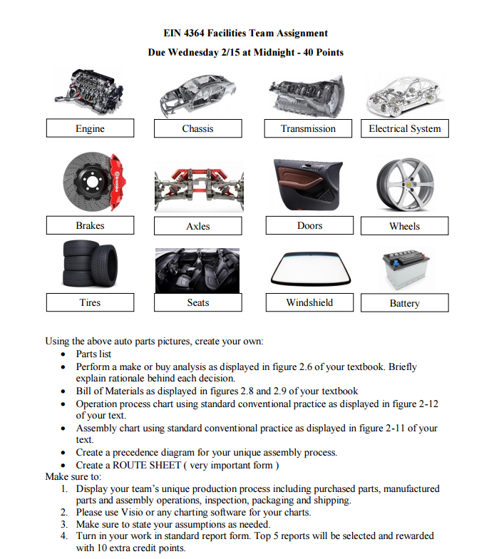 EIN 4364 Facilities Team Assignment Due Wednesday | Chegg.com