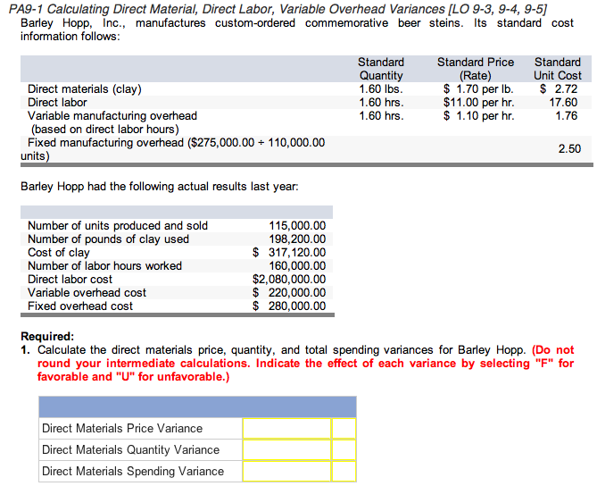 labor cost per unit calculator