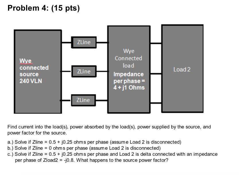 Solved Problem 4 (15 pts) ZLine Wve connected source 240