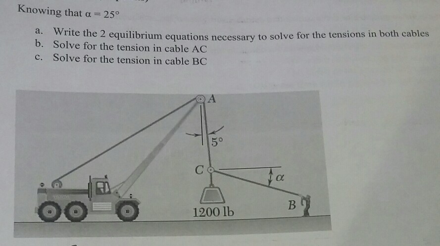 Solved Knowing that α-2 e2 equilibrium equations necessary | Chegg.com