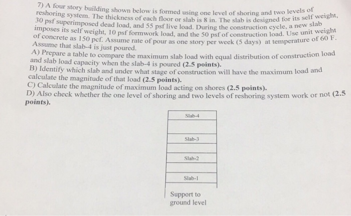 Solved A Four Story Building Shown Below Is Formed Using One | Chegg.com