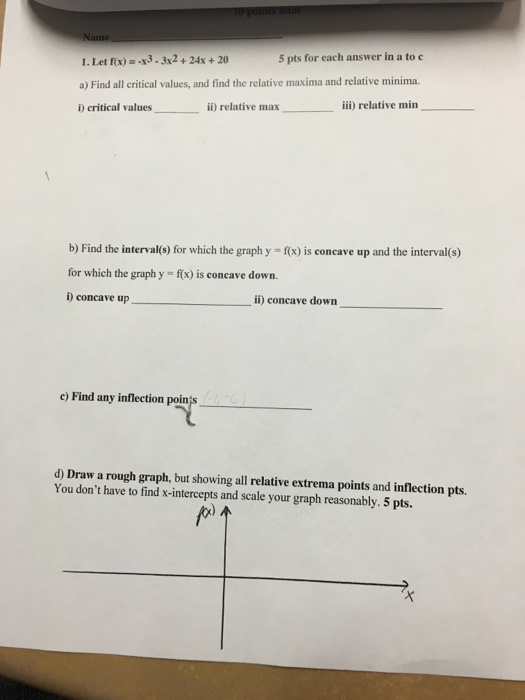 solved-let-f-x-x-3-3x-2-24x-20-a-find-all-critical-chegg