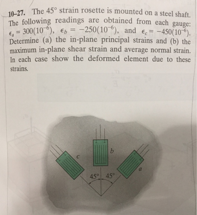Solved The 45 degree strain rosette is mounted on a steel | Chegg.com