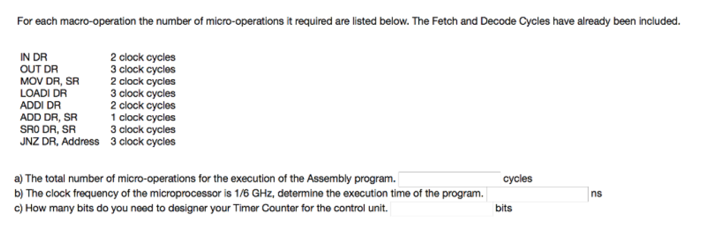 Solved For the assembly language map and memory map given | Chegg.com