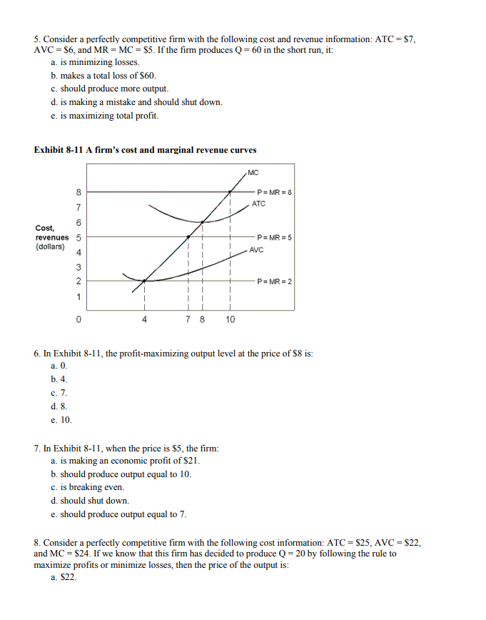 Solved 5. Consider a perfectly competitive firm with the | Chegg.com