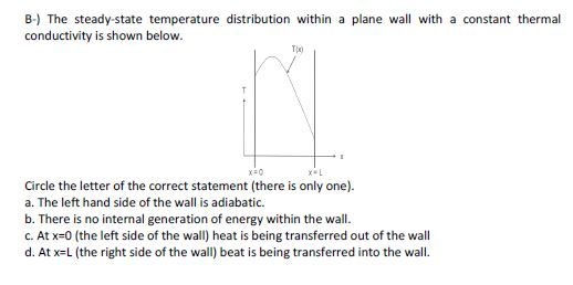 Solved The steady-state temperature distribution within a | Chegg.com
