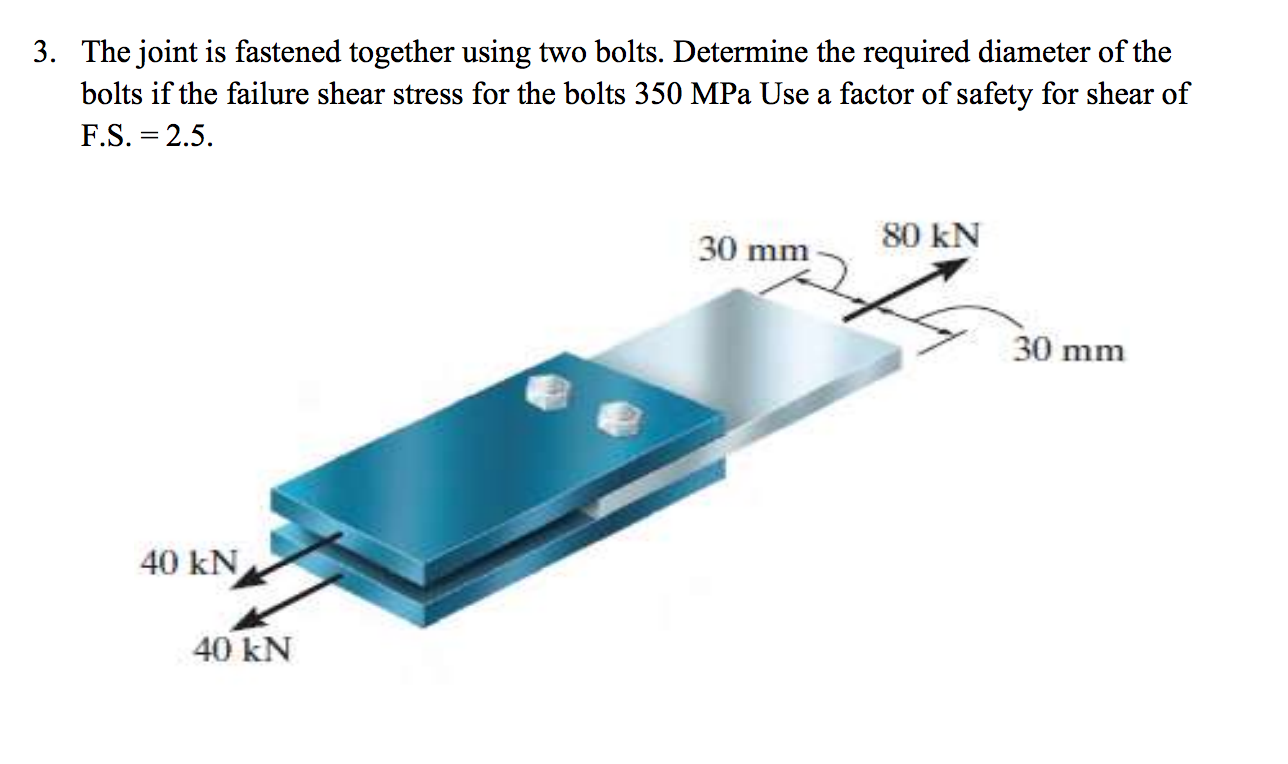 Solved The joint is fastened together using two bolts.