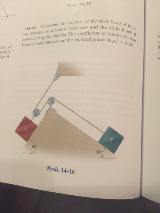 Solved Determine The Velocity Of The 60-lb Block A If The | Chegg.com