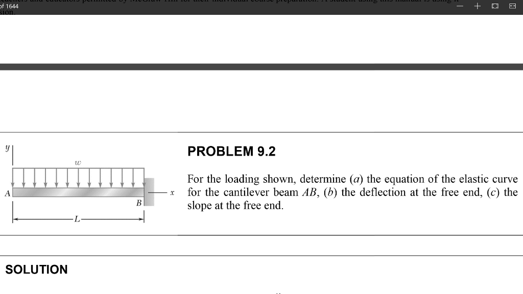 Solved For the loading shown, determine (a) the equation | Chegg.com