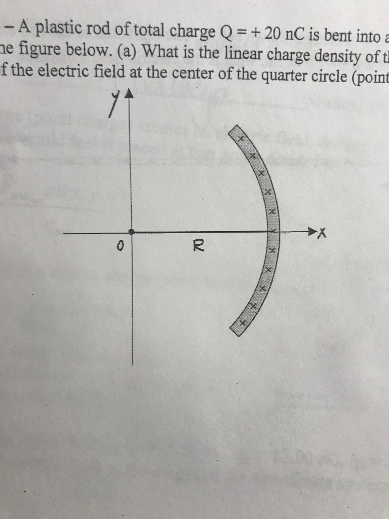 Solved A plastic rod of total charge Q = +20nC is bent into