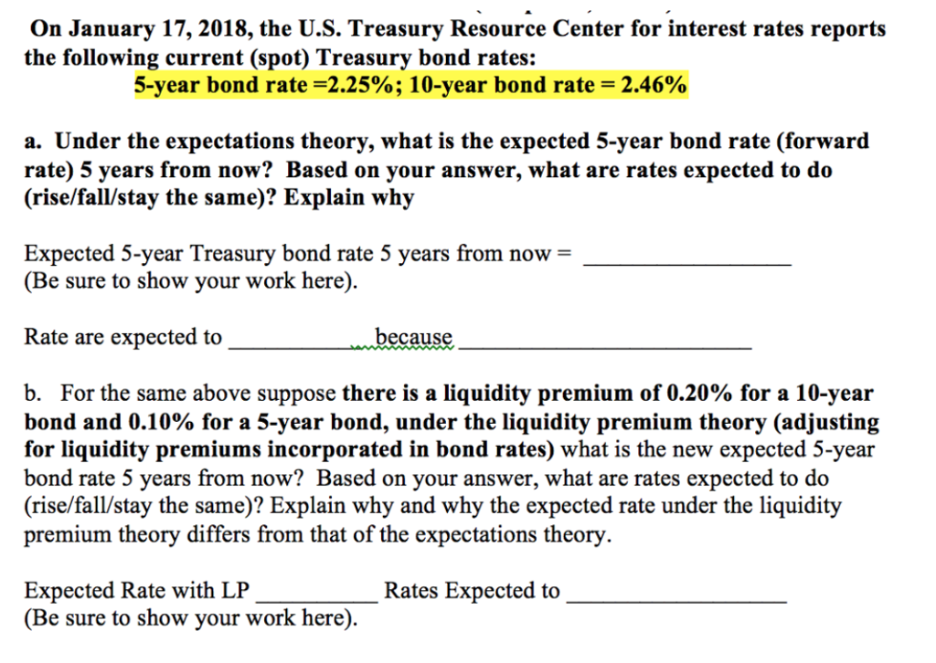 3-types-of-etfs-to-help-with-rising-interest-rates-ishares