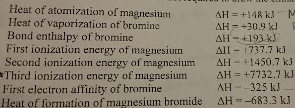sodium bromide lattice energy equation sodium bromide lattice energy equation