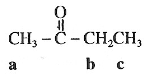 Solved Why are the methylene protons (b - 2.4 ppm) in | Chegg.com