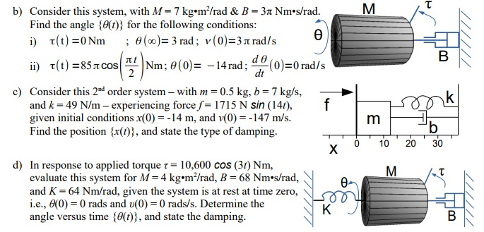 solved-consider-this-system-with-m-7-kg-middot-m-2-rad-chegg