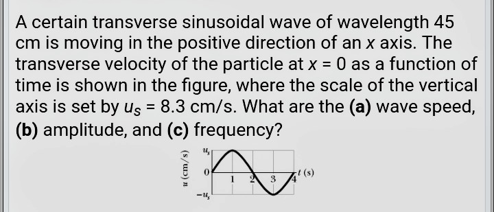 Solved A certain transverse sinusoidal wave of wavelength 45 | Chegg.com