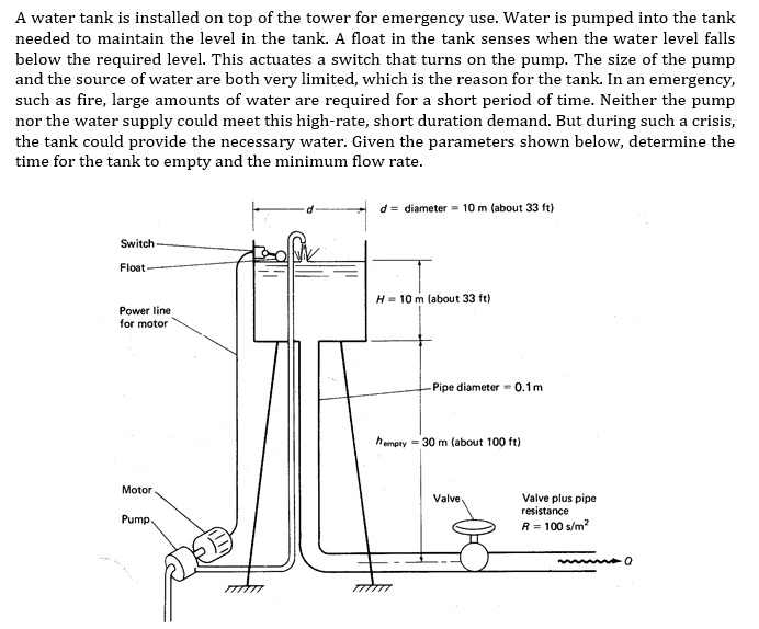 Mechanical Engineering Archive April 25, 2017