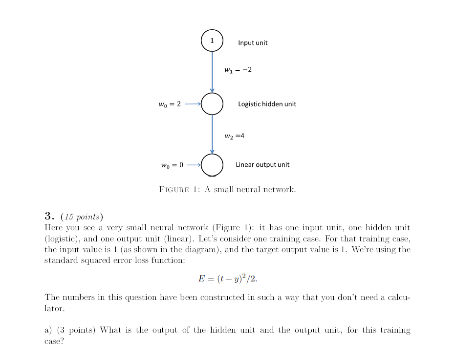 1Inputunit W1-2 Wo=2 Logistic hidden unit W2 =4 wo = | Chegg.com