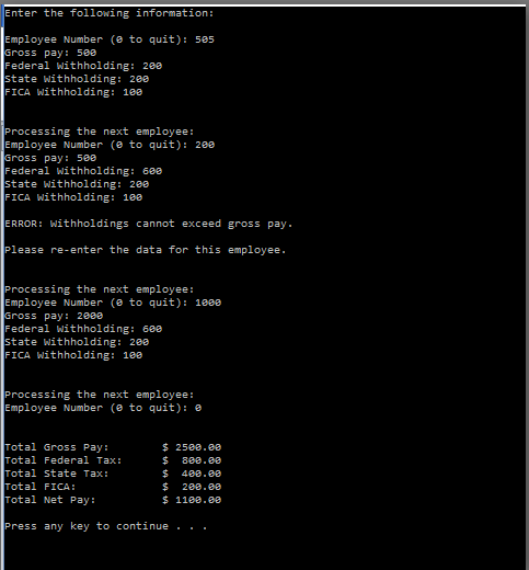 Solved Write a program that displays a weekly payroll | Chegg.com