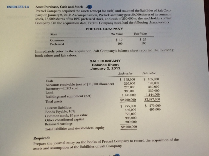 Solved Pretzel Company acquired the assets (except for cash)