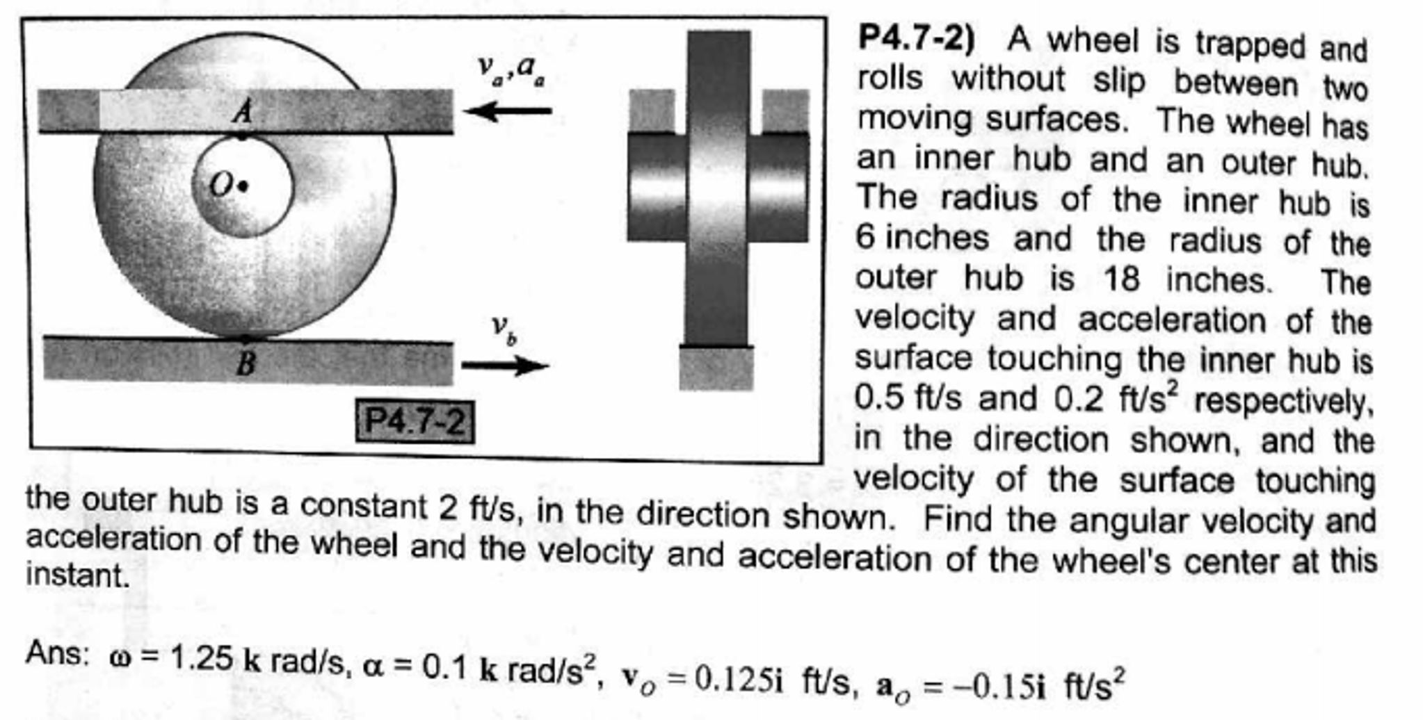 A wheel is trapped and rolls without slip between