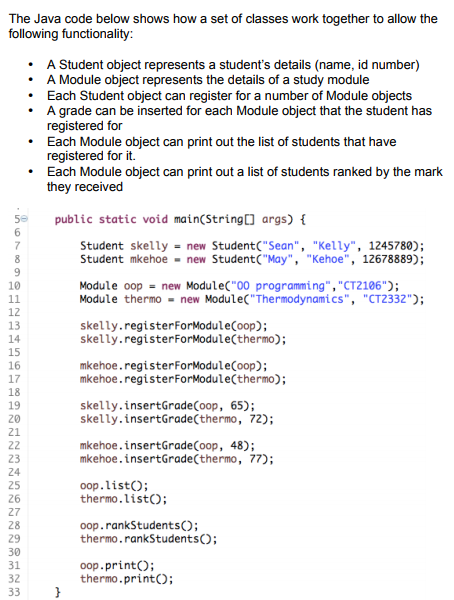 Solved The Java code below shows how a set of classes work | Chegg.com
