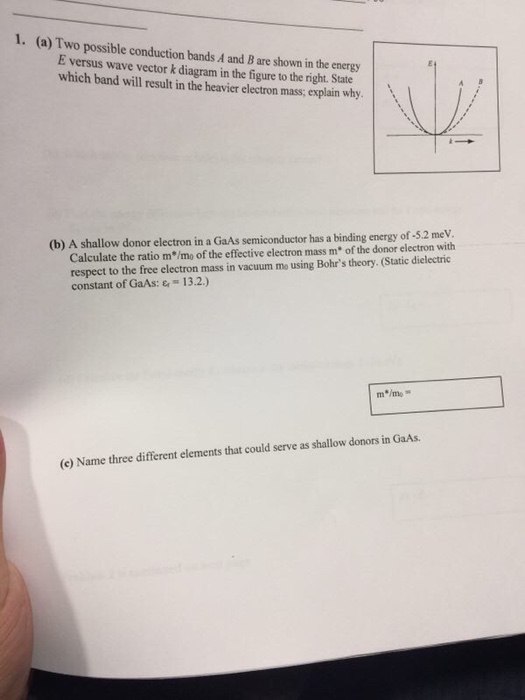 Solved Two Possible Conduction Bands A And B Are Shown In | Chegg.com