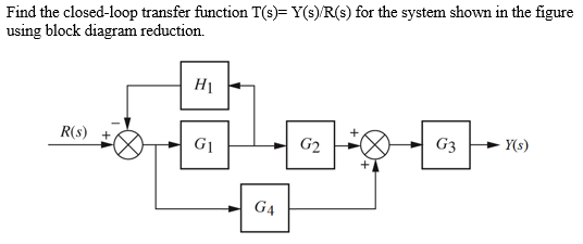 Solved Find the closed-loop transfer function T(s)- Y(s)R(s) | Chegg.com