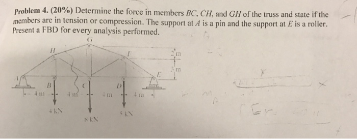 Solved Determine the force in members BC, CH, and GH of the | Chegg.com