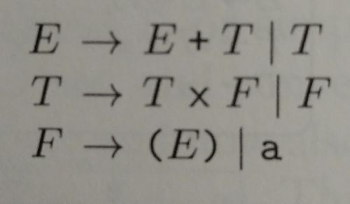 Solved [Parse tree/ Derivation] Give a parse tree and | Chegg.com