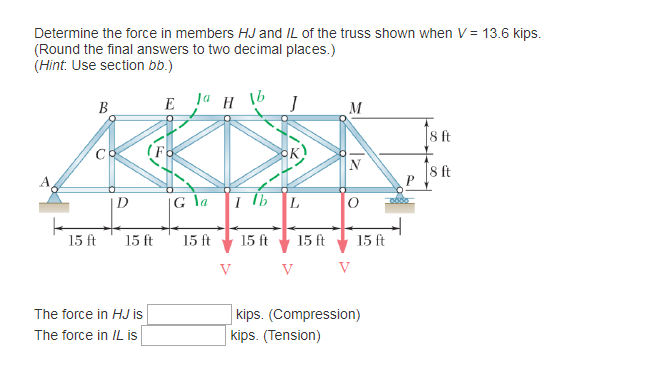 Solved Determine The Force In Members Hj And Il Of The Truss 