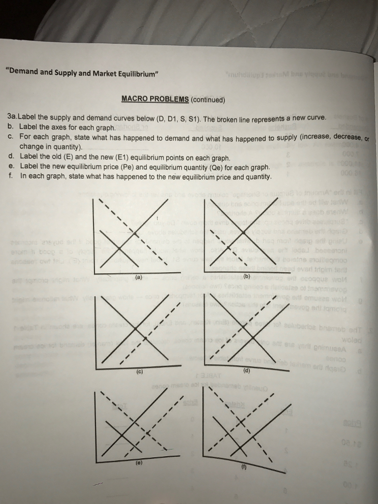solved: supply and demand equilibrium which change is... Solved "Demand and Supply and Market Equilibrium" MACRO | Chegg.com
