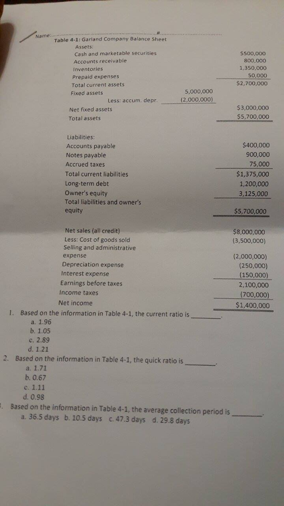 Buy research paper net garland