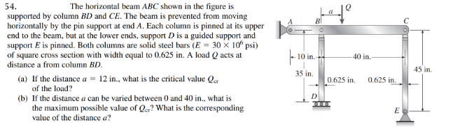 Solved 54. The horizontal beam ABC shown in the figure is | Chegg.com