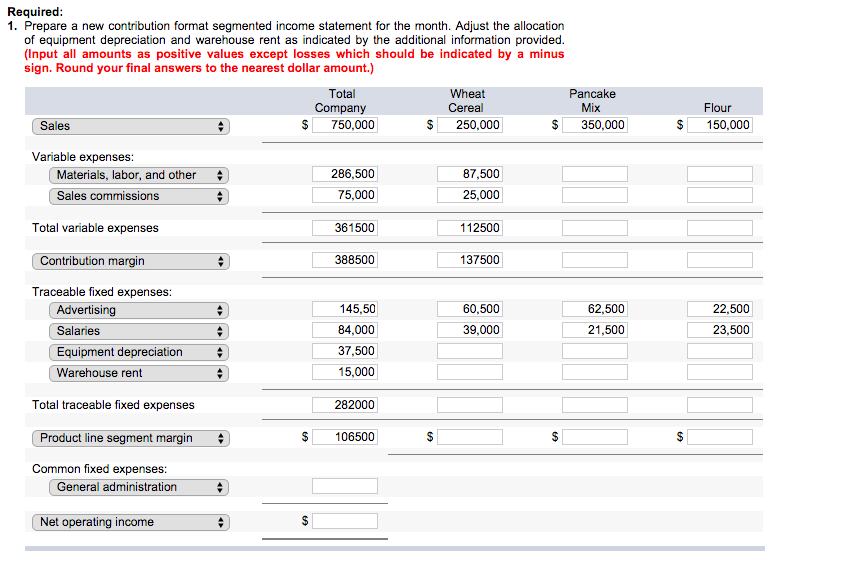 Solved Required 1 Prepare A New Contribution Format 1285