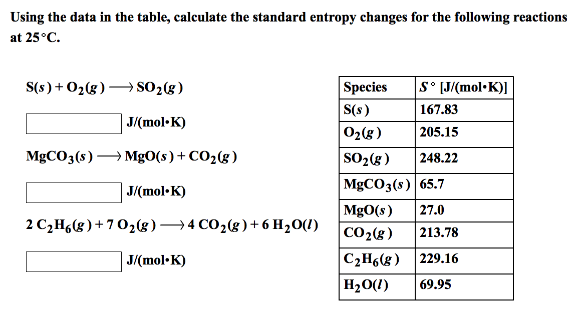standard entropy table