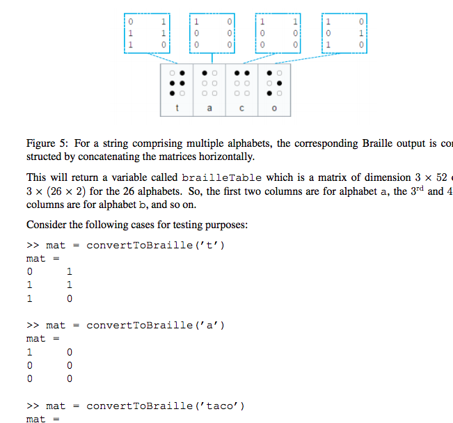 Solved 3. (I0 points) Braille, named after its creator Louis | Chegg.com