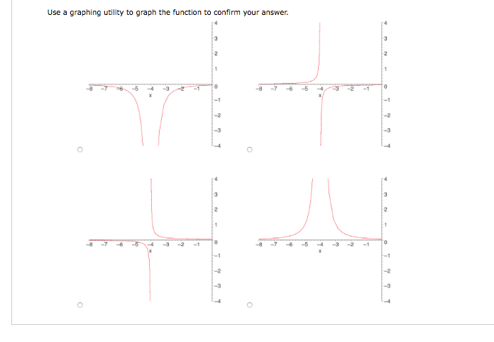 Solved 14, -3.04 points LarsonET5 2.5.009 Consider the | Chegg.com