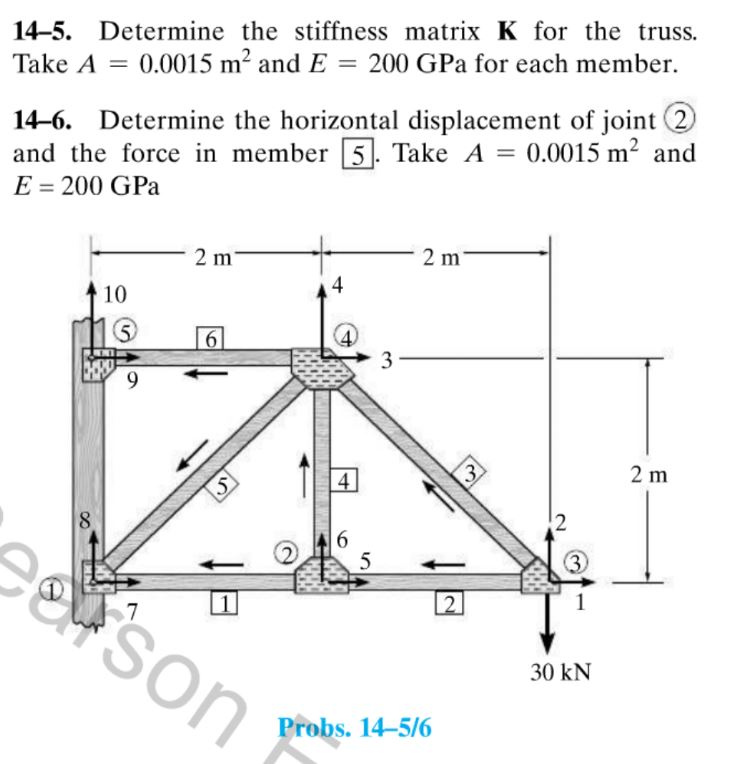 solved-14-5-determine-the-stiffness-matrix-k-for-the-truss-chegg