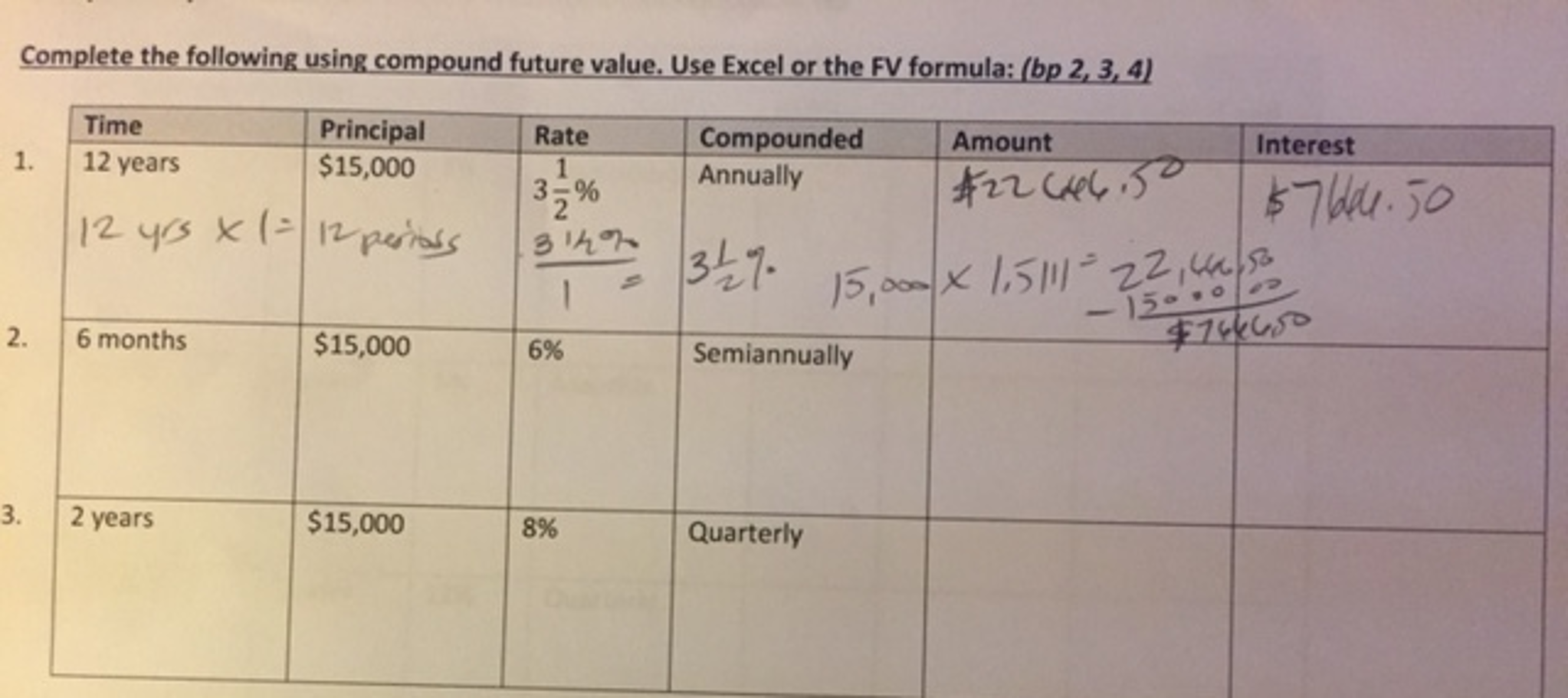 Solved Complete The Following Using Compound Future Value. | Chegg.com