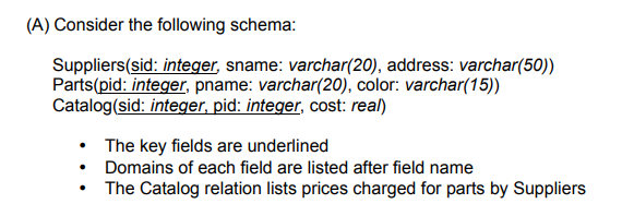 Solved A Consider The Following Schema Suppliers Sid Chegg Solved A Consider The Following Schema Suppliers Sid Chegg