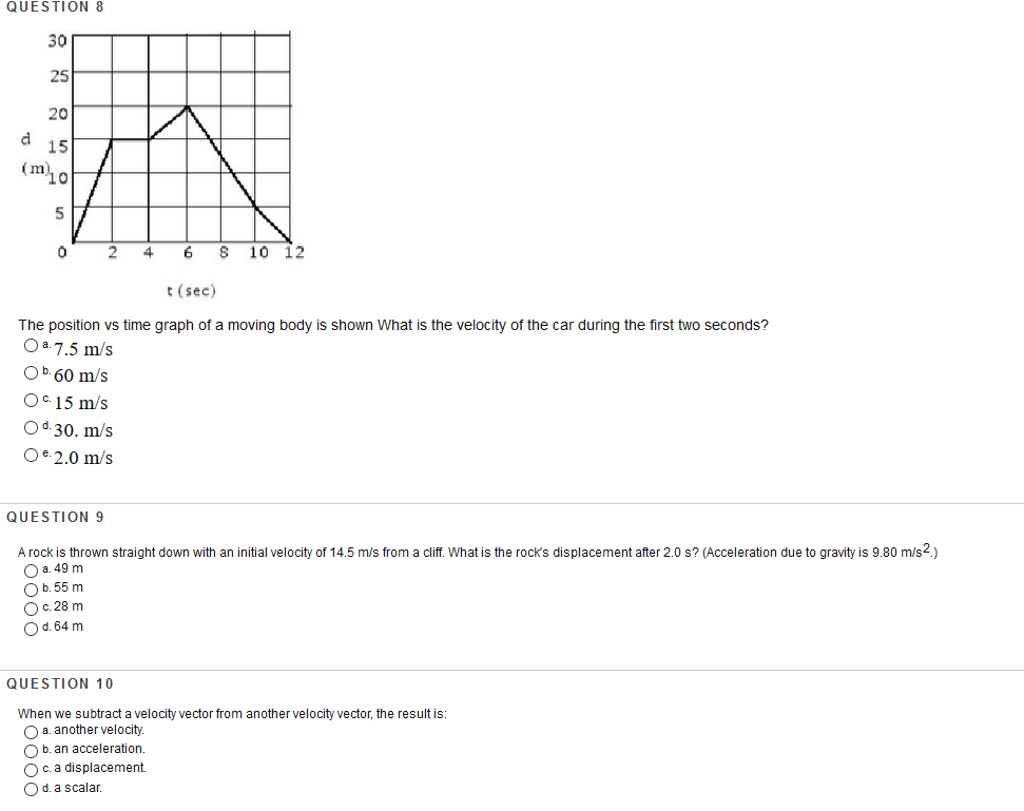 solved-the-position-vs-time-graph-of-a-moving-body-is-chegg