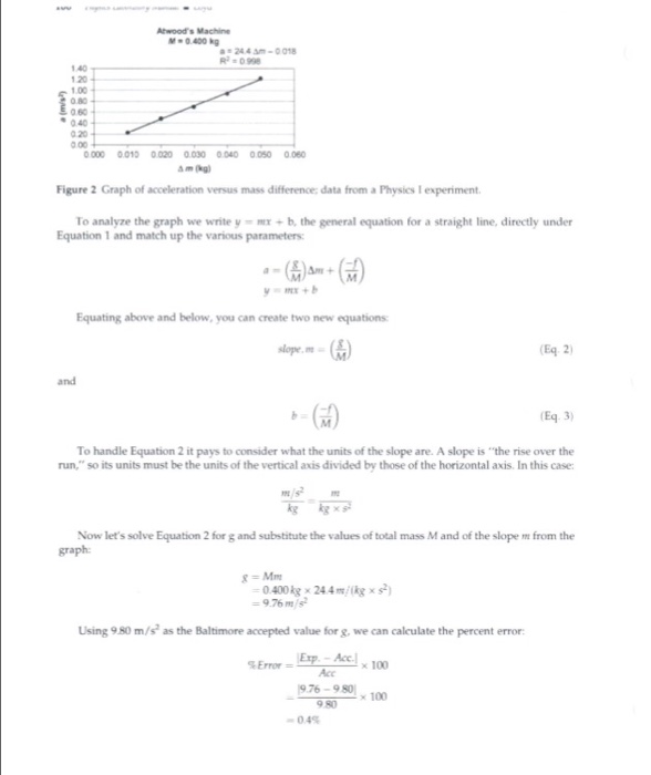 Solved Homework: Graph Interpretation Exercises E XA M PLE | Chegg.com
