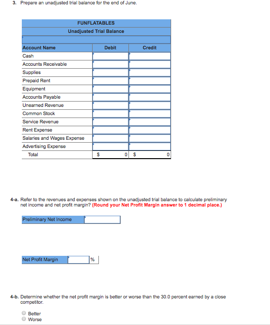 Solved 2 value: 25.00 points PB3-3 Analyzing the Effects of | Chegg.com