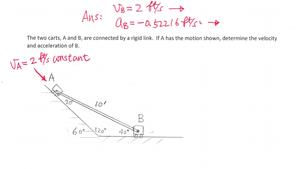 Solved The Two Carts, A And B, Are Connected By A Rigid | Chegg.com